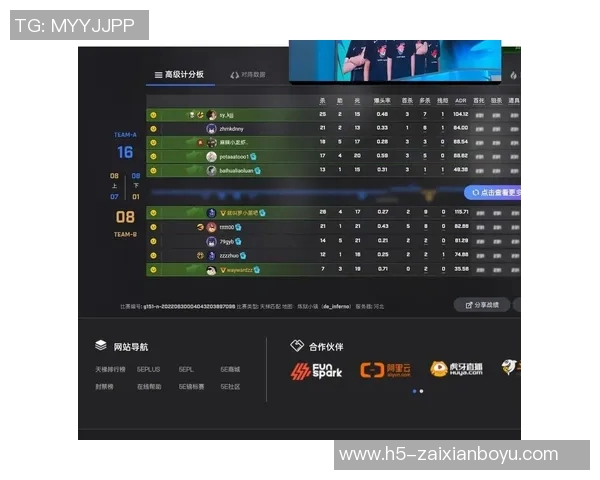 2026电竞新闻CSGO灵活性排行榜揭晓TES战队荣登第七名引发热议